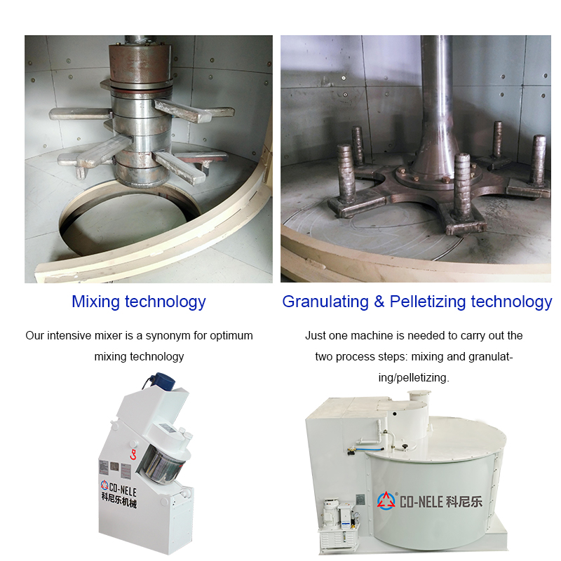 intensive mixers for mixing and granulating technology in the refractory industry